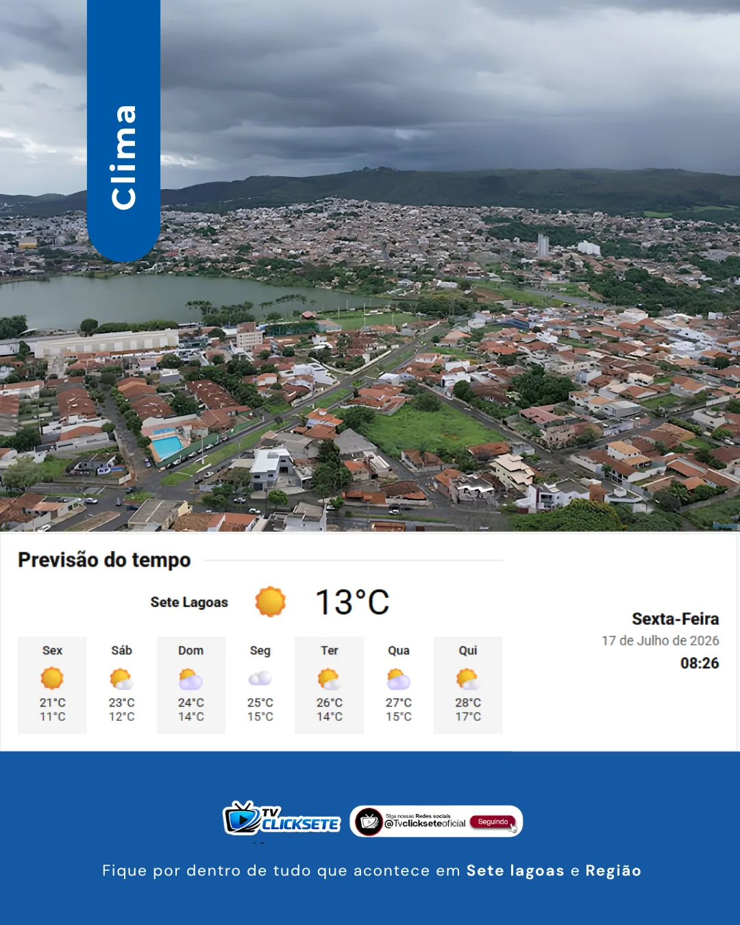 Sete Lagoas registra manhã gelada com 11°C e clima típico de inverno deve permanecer nos próximos dias
