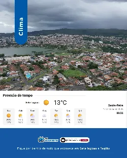 Sete Lagoas registra manhã gelada com 11°C e clima típico de inverno deve permanecer nos próximos dias