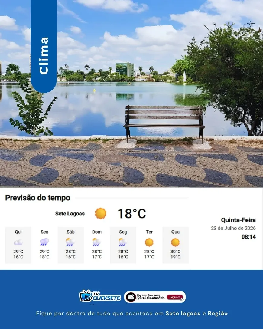 Sete Lagoas terá tempo firme, manhã fria e tarde ensolarada nesta quinta-feira