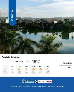 Terça-feira de Contraste em Sete Lagoas: Sol entre Nuvens e Frio na Madrugada