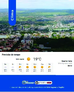 Quarta-feira de Sol e Amplitud Térmica Marca o Clima em Sete Lagoas neste 5 de Agosto