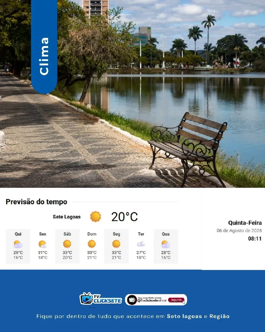 Sete Lagoas tem quinta-feira de sol forte e sem chuva