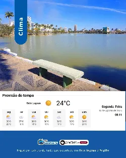 Previsão do tempo: Sete Lagoas tem segunda-feira de sol e calor