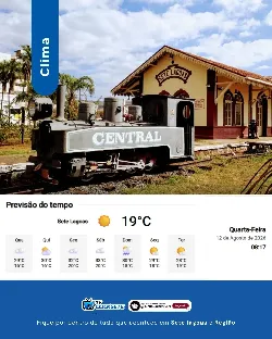 Tempo em Sete Lagoas: dia de sol com nuvens, sem previsão de chuva