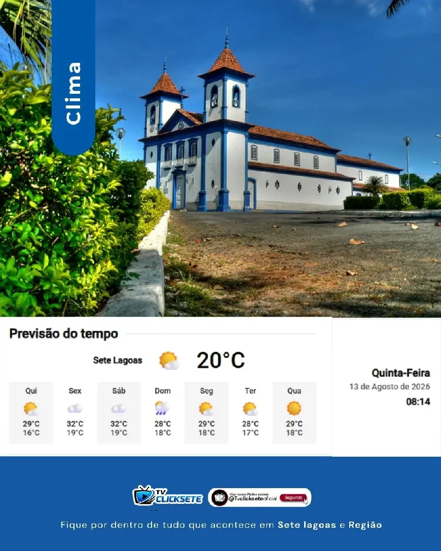 Previsão do tempo em Sete Lagoas (MG): sol predomina nesta quinta-feira, mas nevoeiro marca o amanhecer