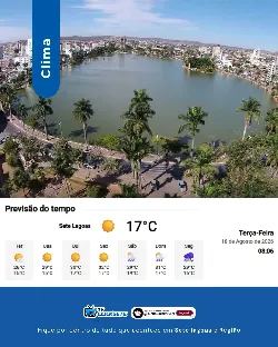 Previsão do tempo em Sete Lagoas: dia de sol com nuvens e sem chuva