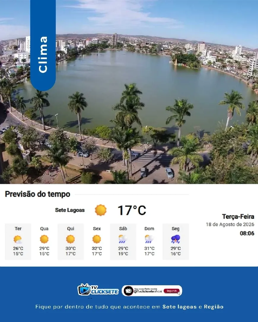 Previsão do tempo em Sete Lagoas: dia de sol com nuvens e sem chuva