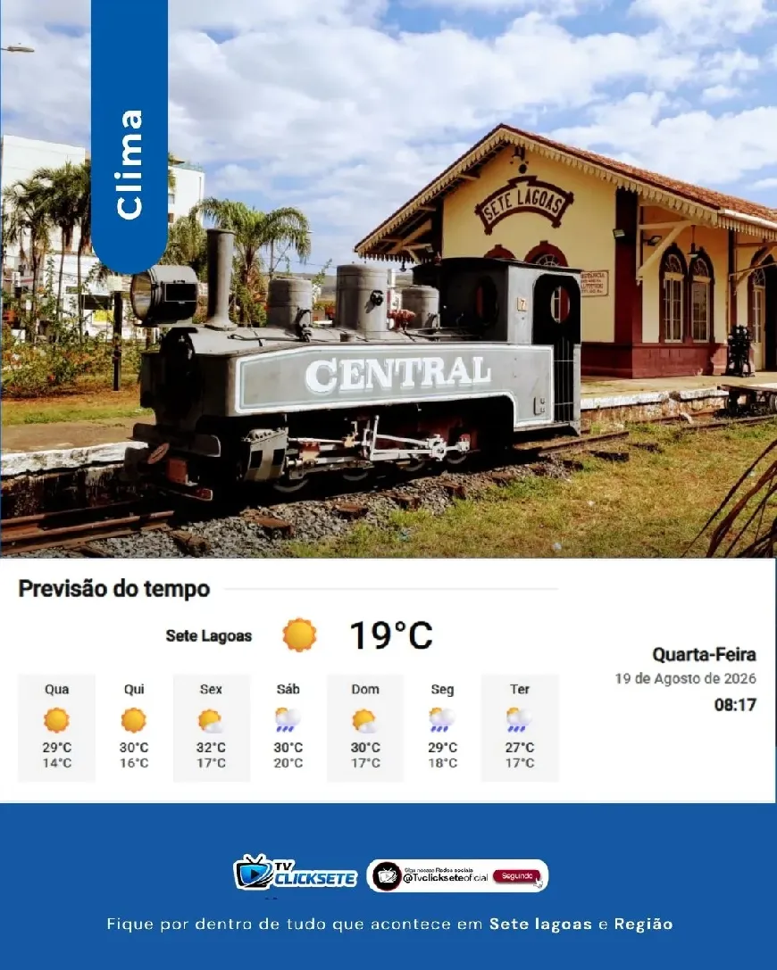 Previsão do tempo em Sete Lagoas (MG): sol predomina nesta quarta-feira, com nevoeiro pela manhã