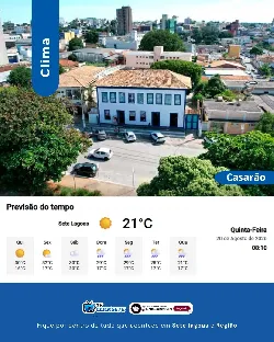 Previsão do tempo para hoje em Sete Lagoas (MG): dia de sol e céu limpo, sem previsão de chuva