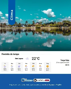 Previsão do tempo em Sete Lagoas (MG): dia de sol entre nuvens, com névoa noturna