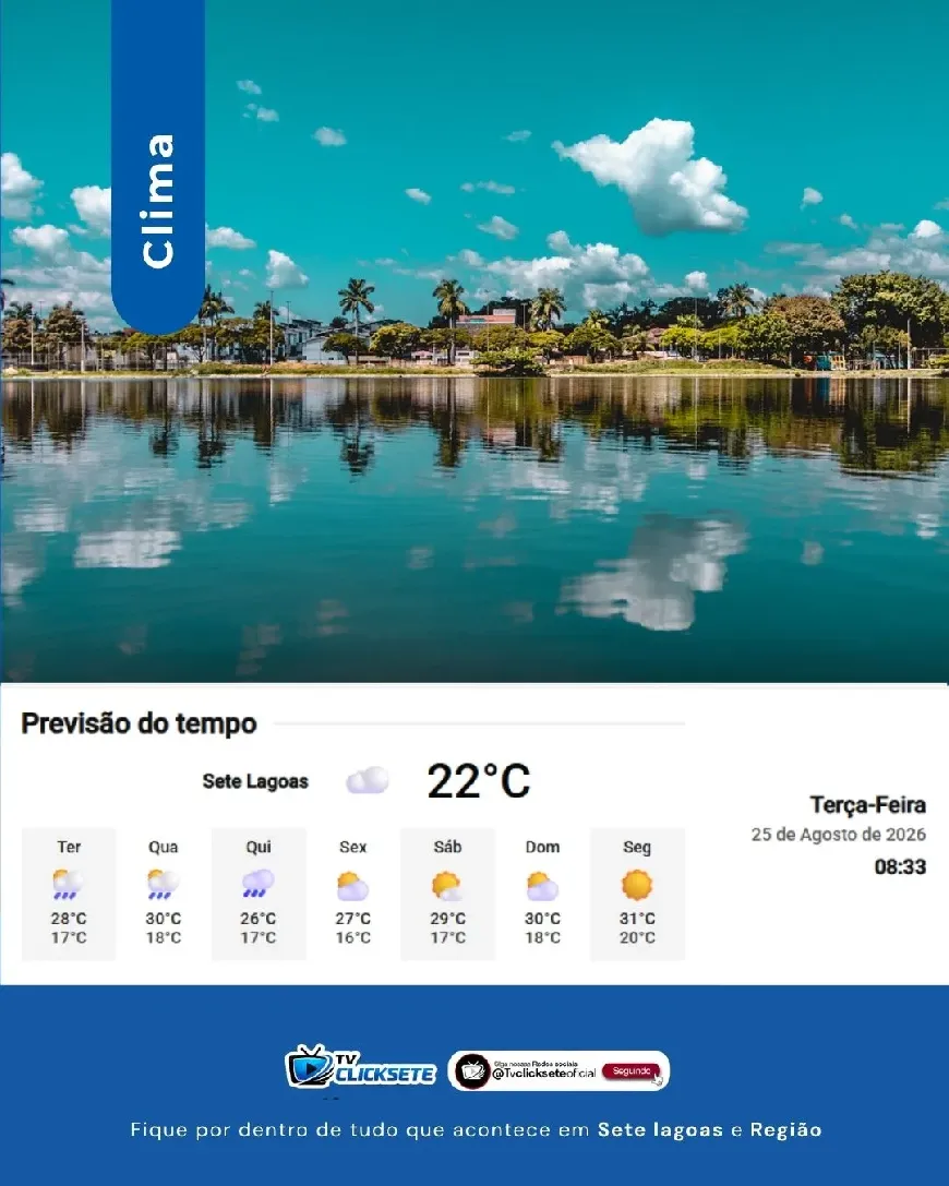 Previsão do tempo em Sete Lagoas (MG): dia de sol entre nuvens, com névoa noturna