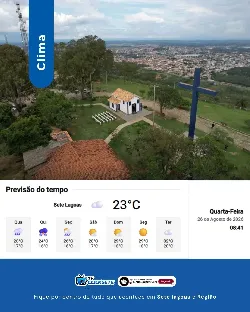 Previsão do tempo em Sete Lagoas: dia de sol entre nuvens e noite nublada