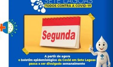 Boletim epidemiológico da Covid em Sete Lagoas passa a ser divulgado semanalmente