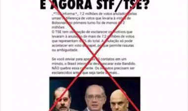 Mensagem sobre 7,2 milhões de votos anulados circula desde 2018 e é falsa