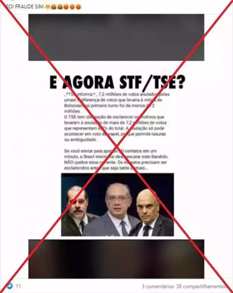 Mensagem sobre 7,2 milhões de votos anulados circula desde 2018 e é falsa