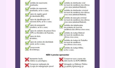 Com 357 procedimentos, mudanças de gênero em cartórios de Minas aumentaram 175% em 2022