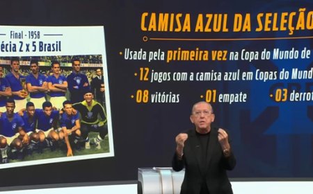 Galvão Bueno detona camisa vermelha do Brasil para Copa de 2026: ‘Crime’
