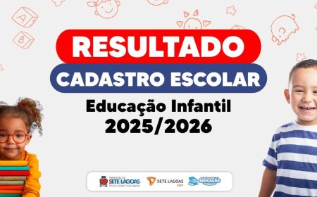 Confira resultado do Cadastro Escolar da Educação Infantil (2025/2026) em Sete Lagoas