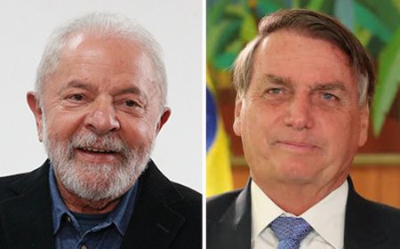 43% temem volta da família Bolsonaro; 42% têm medo de Lula continuar